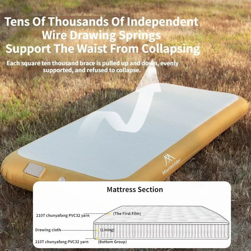 Outdoor Camping Rug - Mountainhiker 2 Person Automatic Inflation Drawing