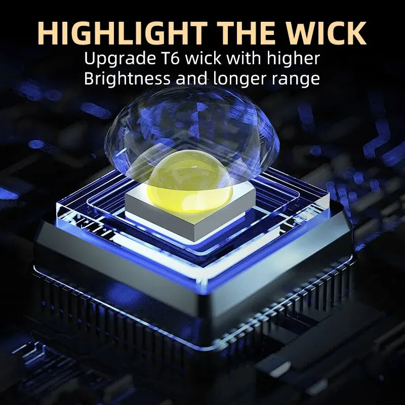 Portable Mini 3 LED Handheld F - Outdoor Camping Adventure ulasan dan harga