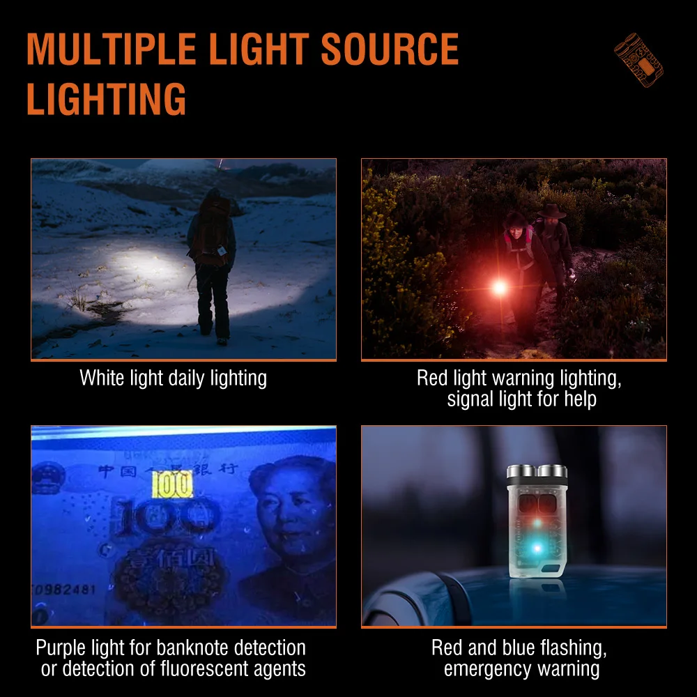 BORUiT V3 LED Keychain Portabl - Outdoor Camping Adventure ulasan dan harga