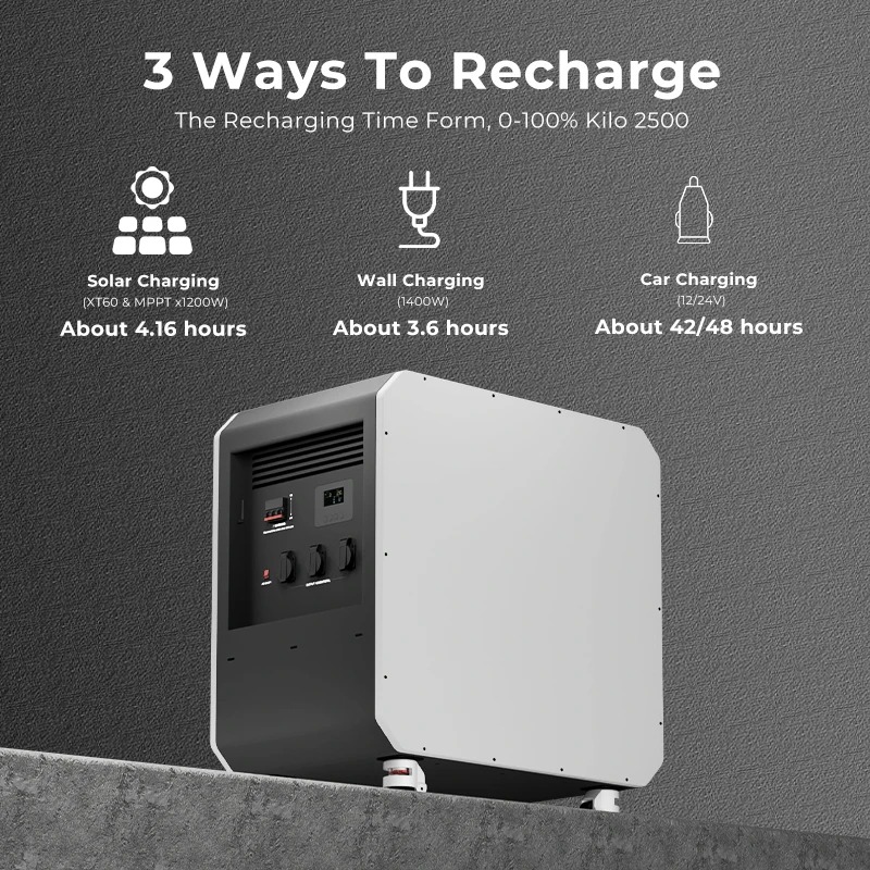 New Energy Storage LiFePO4 Bat - Outdoor Camping Equipment ulasan dan harga
