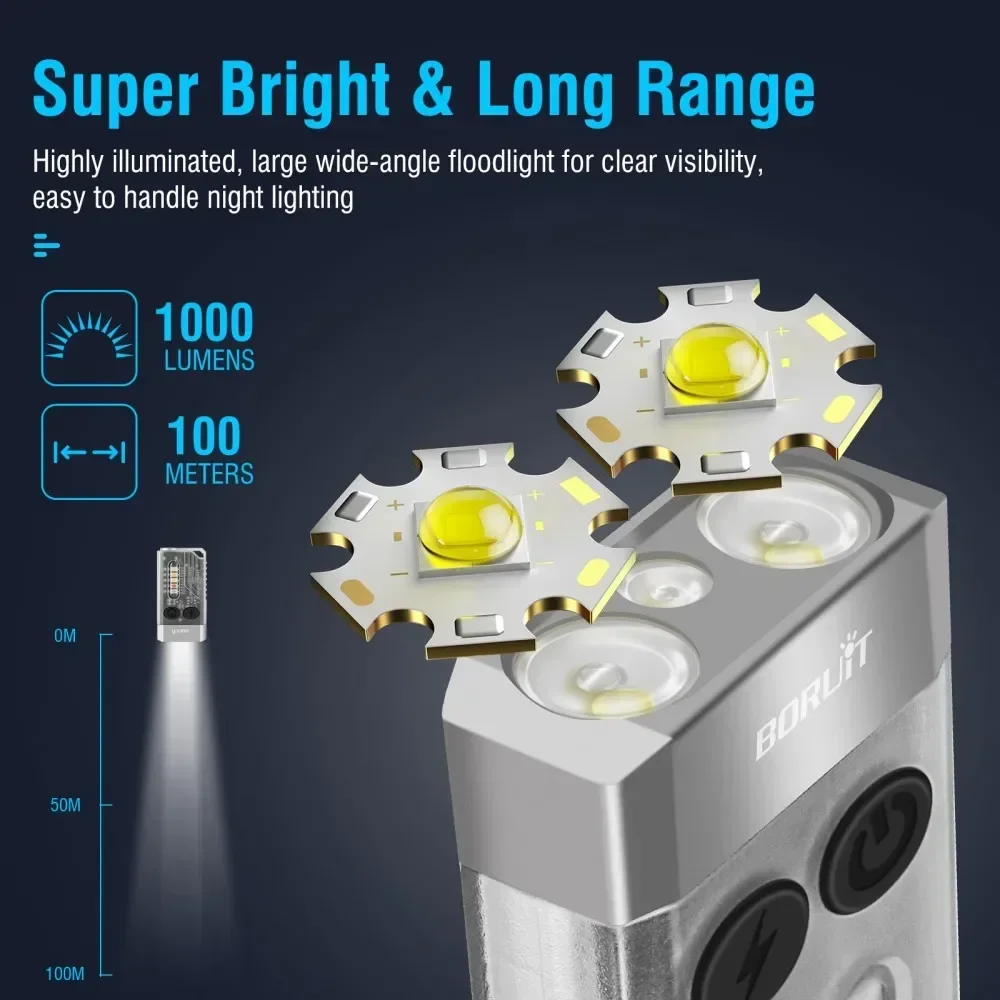 BORUiT V10 Keychain UV LED EDC - Outdoor Camping Adventure ulasan dan harga