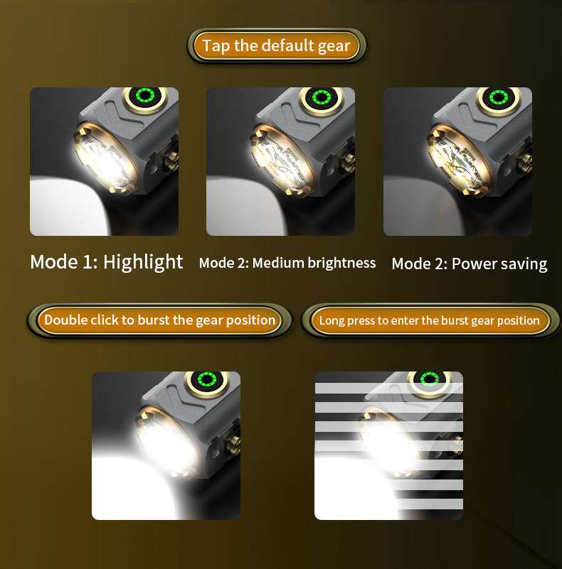 Super Powerful Spotlight Ignit - Outdoor Camping Adventure ulasan dan harga