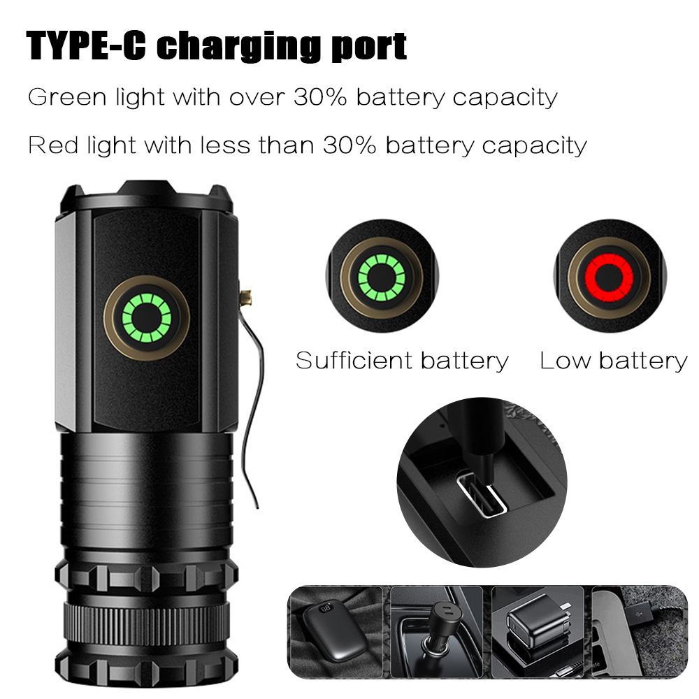 Portable Powerful Mini LED Fla - Outdoor Camping Adventure ulasan dan harga