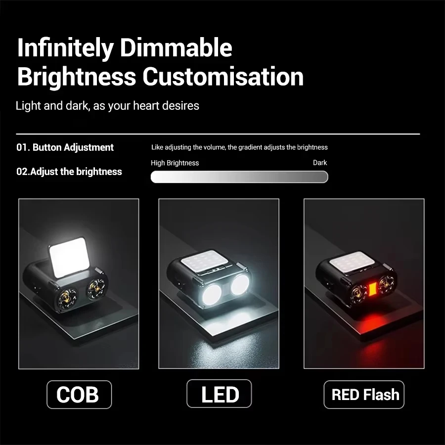 Sensor COB LED Headlamp Cap Cl - Outdoor Camping Adventure ulasan dan harga