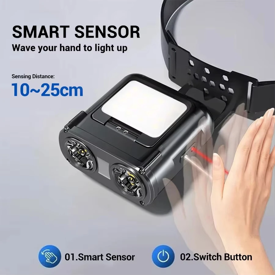 Sensor COB LED Headlamp Cap Cl - Outdoor Camping Adventure ulasan dan harga